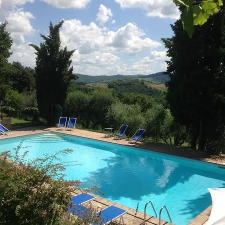 Villa Il Broglino Todi